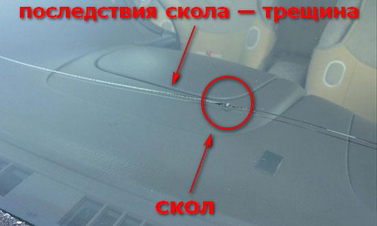 Частая причина замены скекла