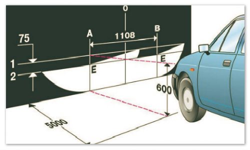 Схема регулировки фар