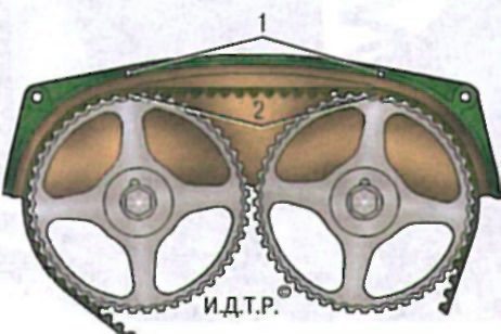 установочные метки DOHC